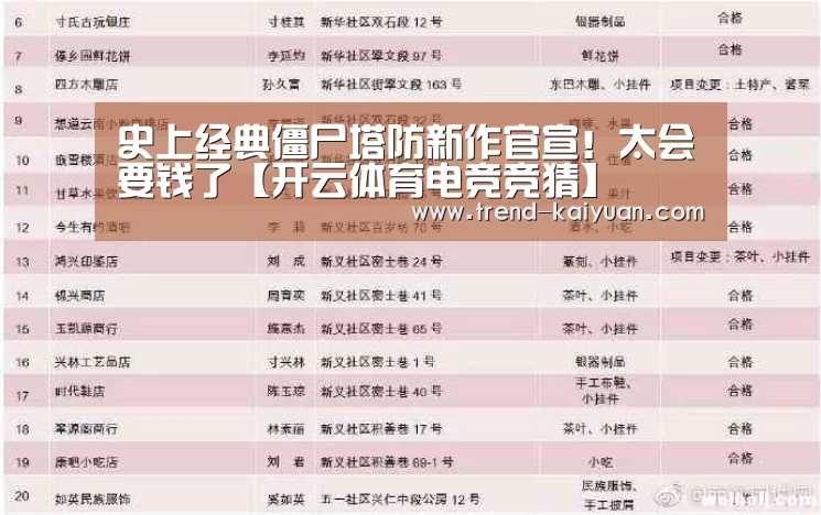 史上经典僵尸塔防新作官宣!太会要钱了【开云体育电竞竞猜】(图2) 开云体育电竞竞猜